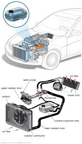 See U120F repair manual